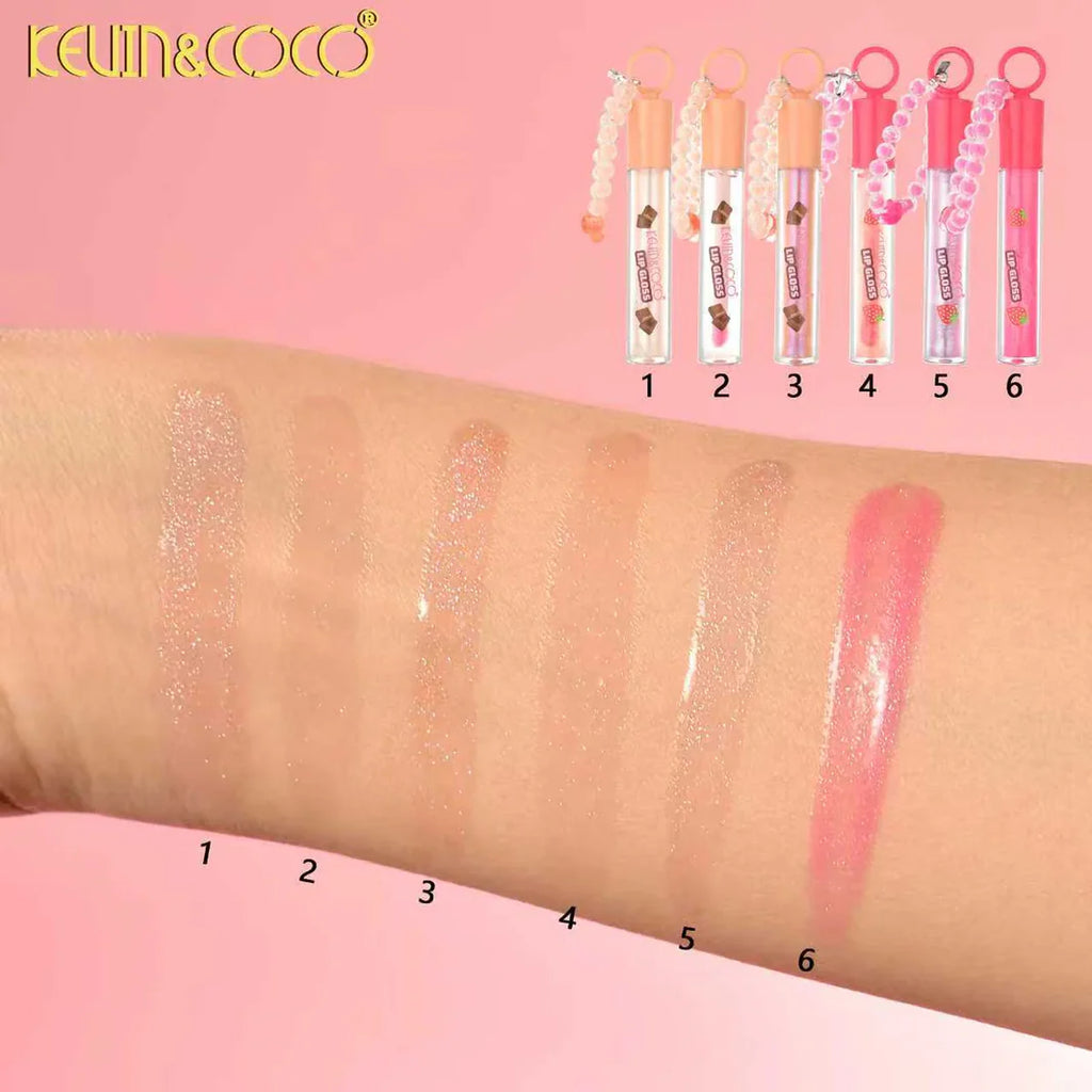 Kevin and Coco Milkshake LipGloss